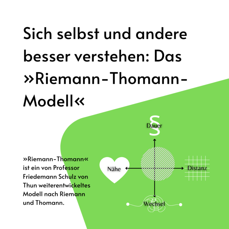 Life Coaching: Das Riemann-Thomann-Modell nach Schulz von Thun ist ein Modell aus der Kommunikations-Psychologie. Es wird eingesetzt, um charakteristische Ängste und Bedürfnisse der Persönlichkeit zu beschreiben und dient zur Standort-Analyse.
